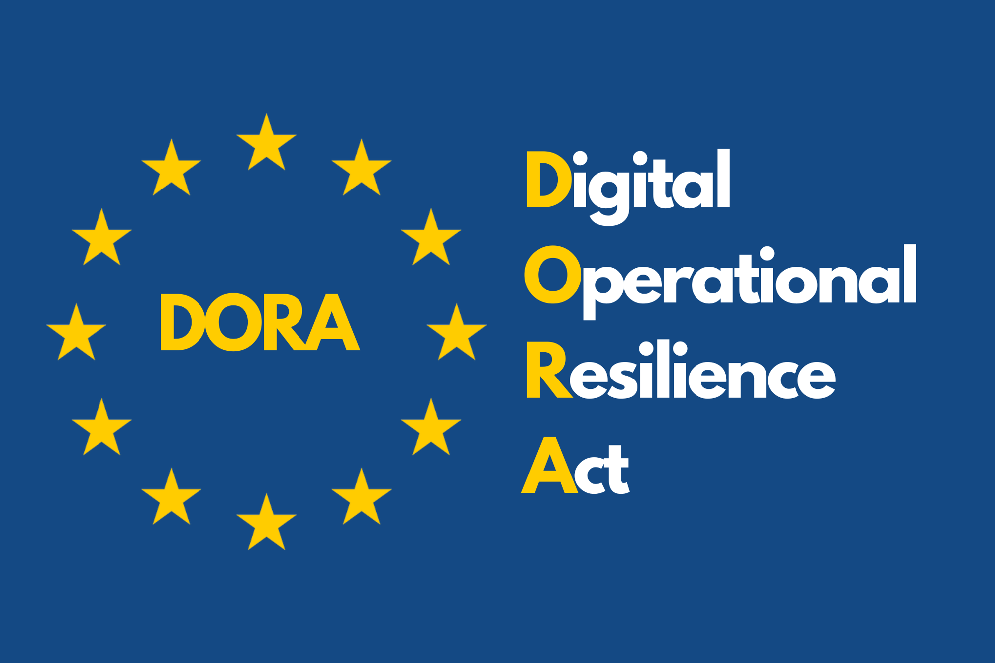 Digital-Operational-Resilience-Act Digital-Operational-Resilience-Act