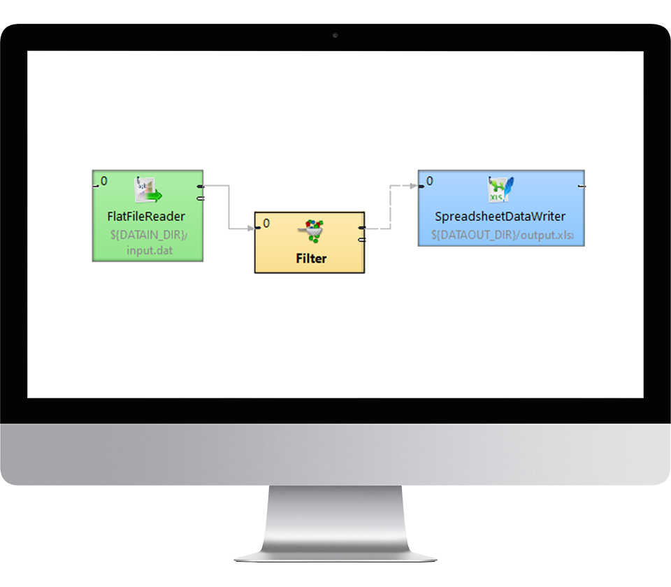 Data Mapping and Transformation