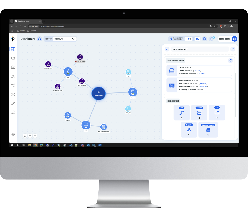Data Mover Smart