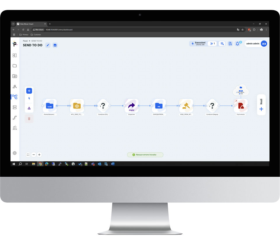 Data Mover Smart