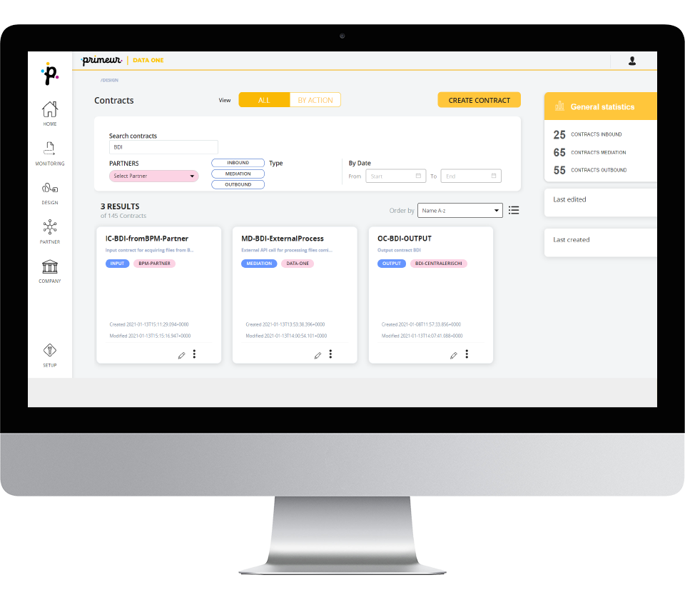 Improved IT-Business alignment