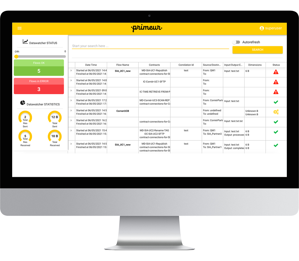 Data Watcher