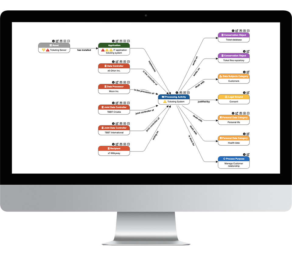 Mappe interattive esclusive