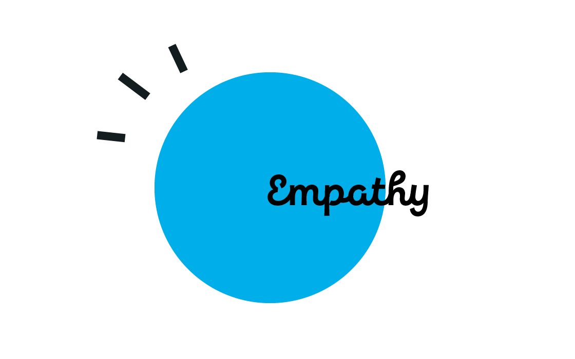 primeur_empathy