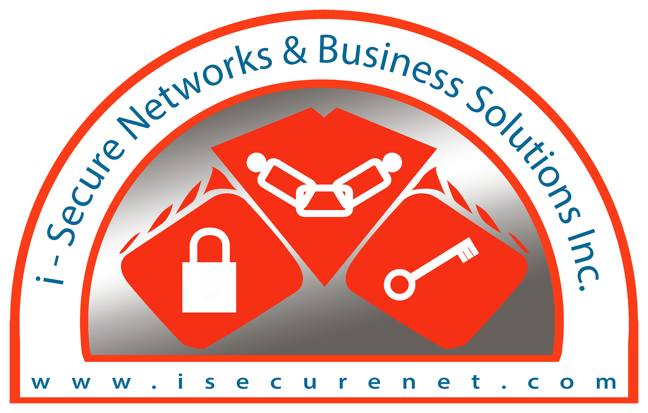 Isecure networks